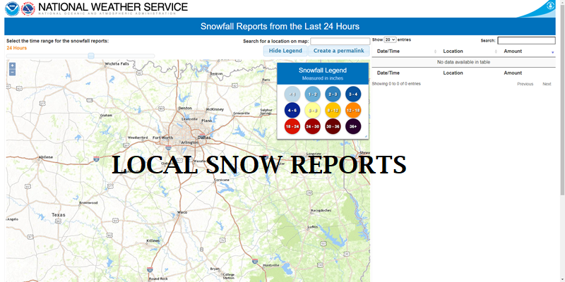 Latest snow report