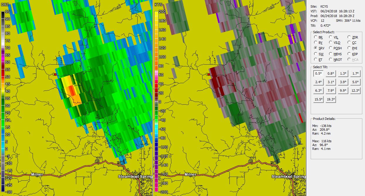 Radar/Photo