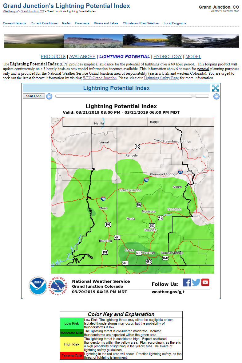 Example of the Lightning Potential Index Page