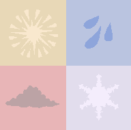 Cartoon images of 4 different types of weather