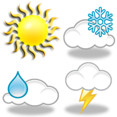 Weather Icons