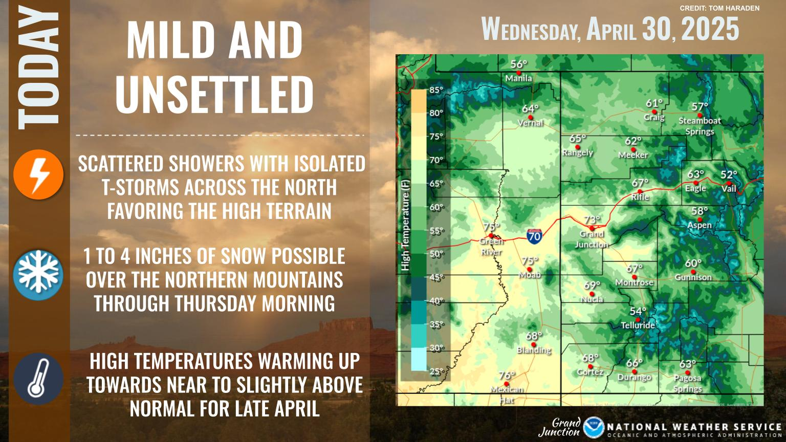 Graphical Weather Depiction