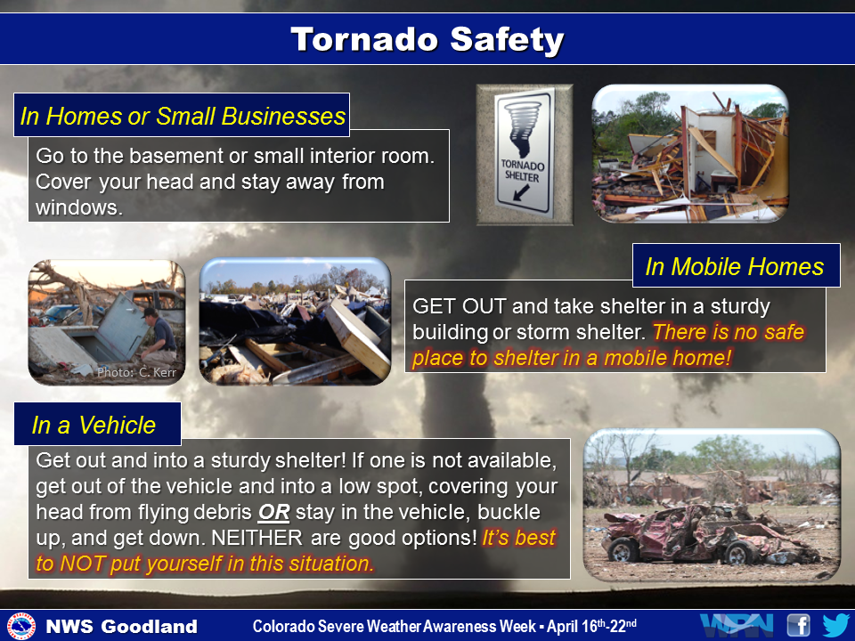 TornadoSafety