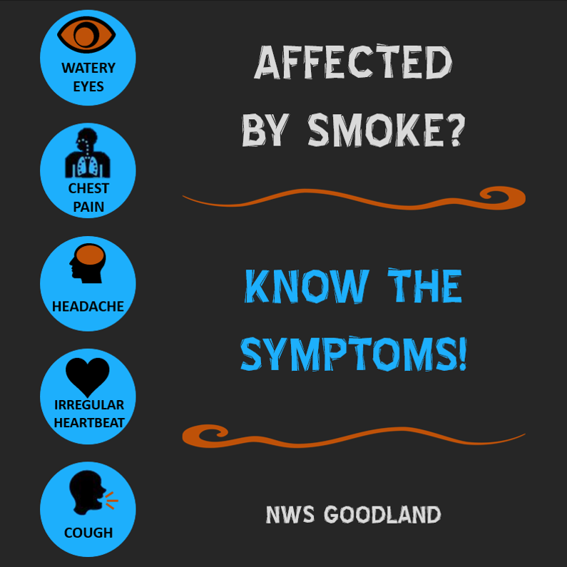 NWS Goodland Safety Graphics for Partner Use