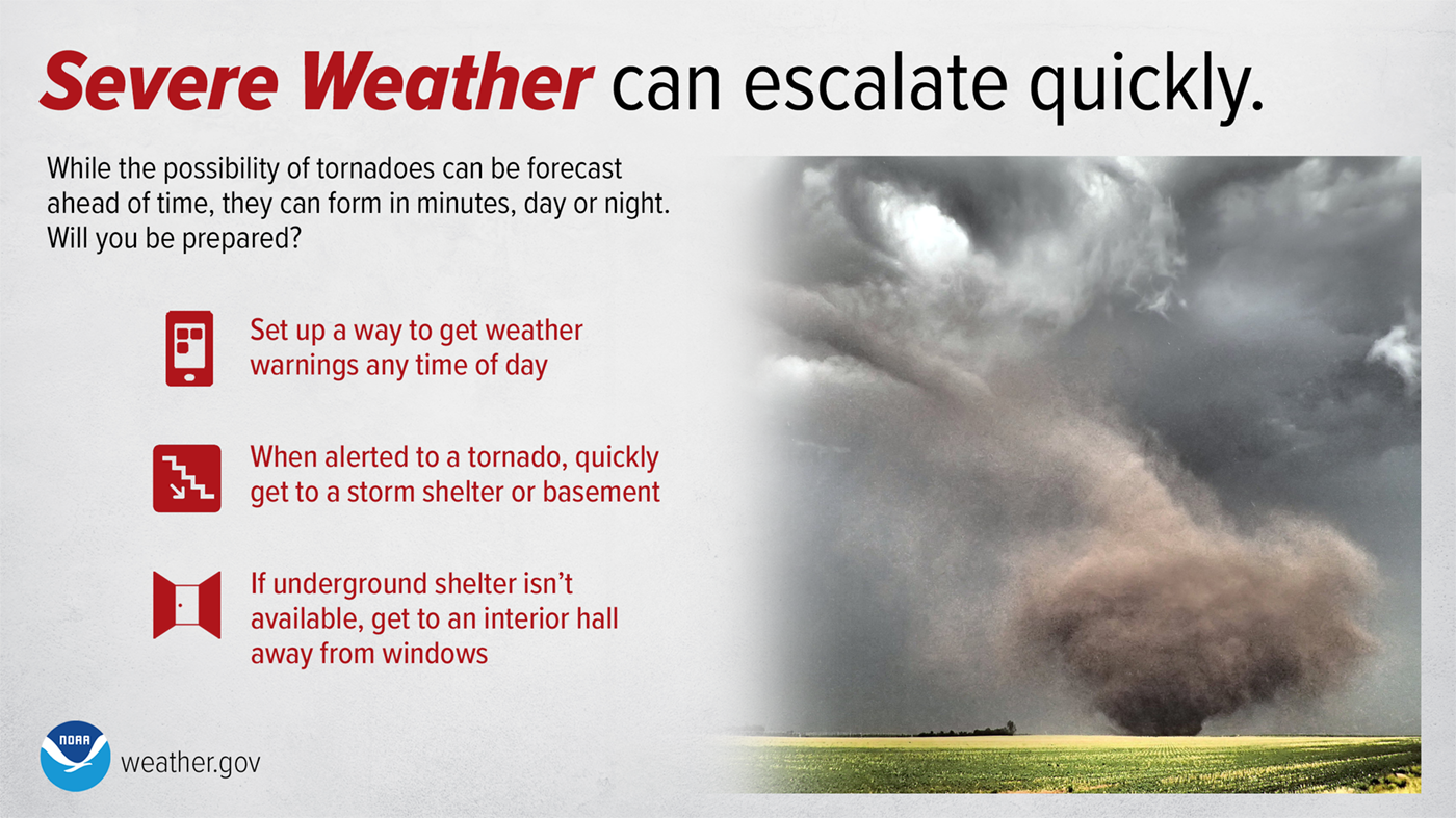 NWS Goodland Safety Graphics for Partner Use