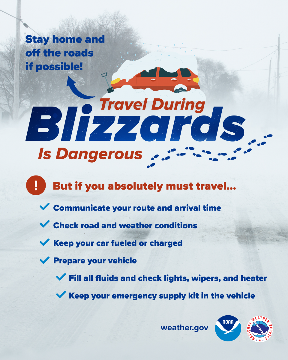 Blizzard Warning, Winter Storm Warning, Winter Weather Advisory
