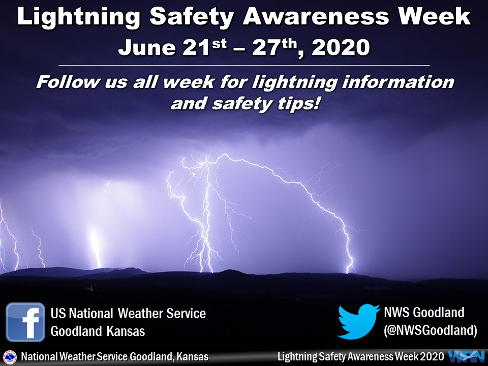 Lightning Safety Awareness Week