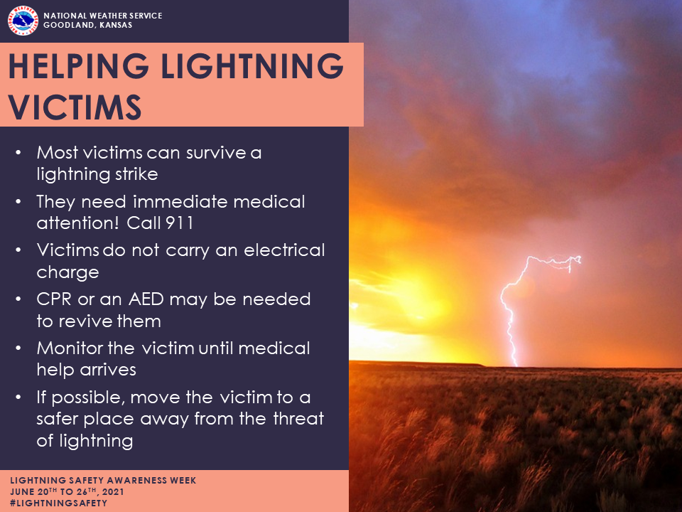 Lightning Safety Awareness Week