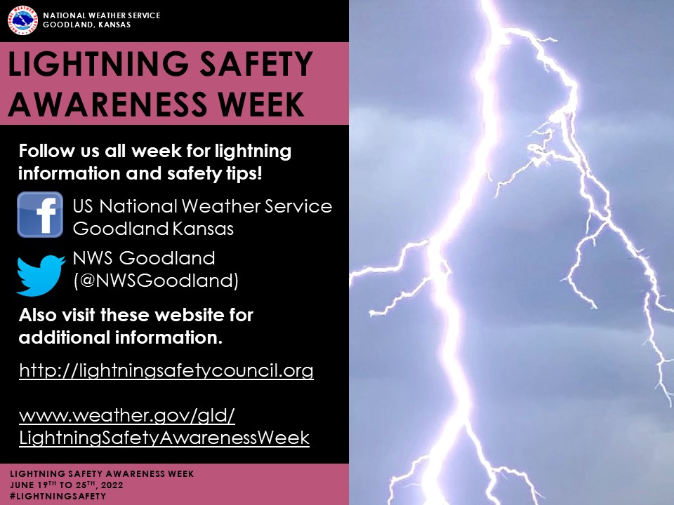 Lightning Safety Awareness Week