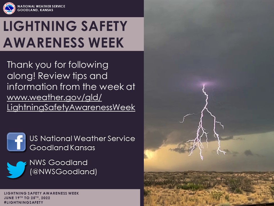 Lightning Safety Awareness Week