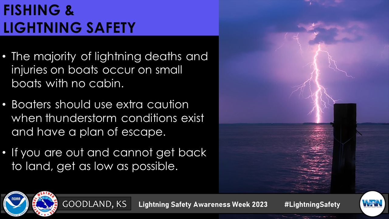 Fishing & Lightning Safety