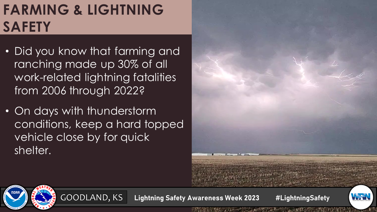 Farming & Lightning Safety