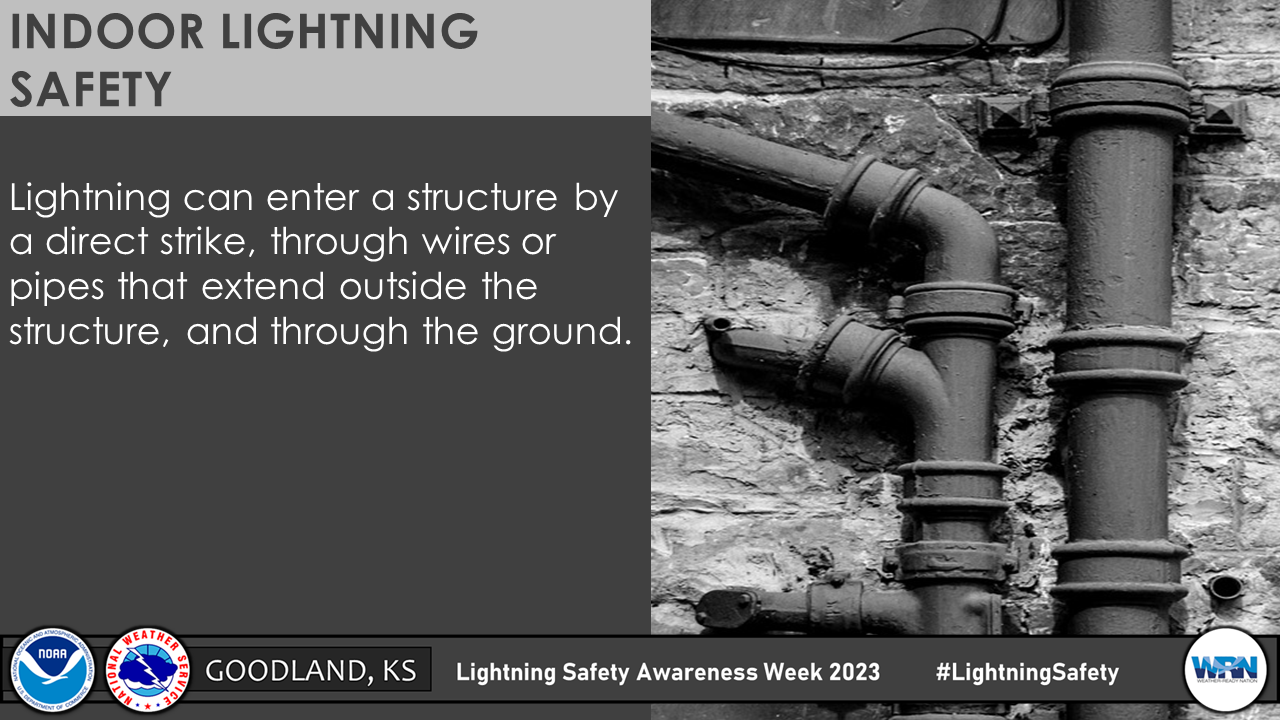 Indoor Lightning Safety