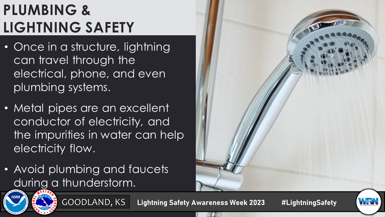 Plumbing & Lightning Safety