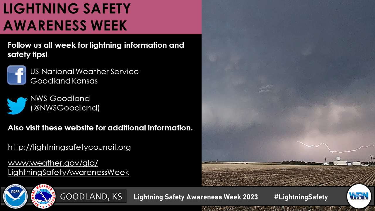 Lightning Safety Awareness Week Intro