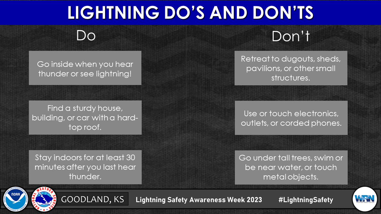 Lightning Do's and Don'ts