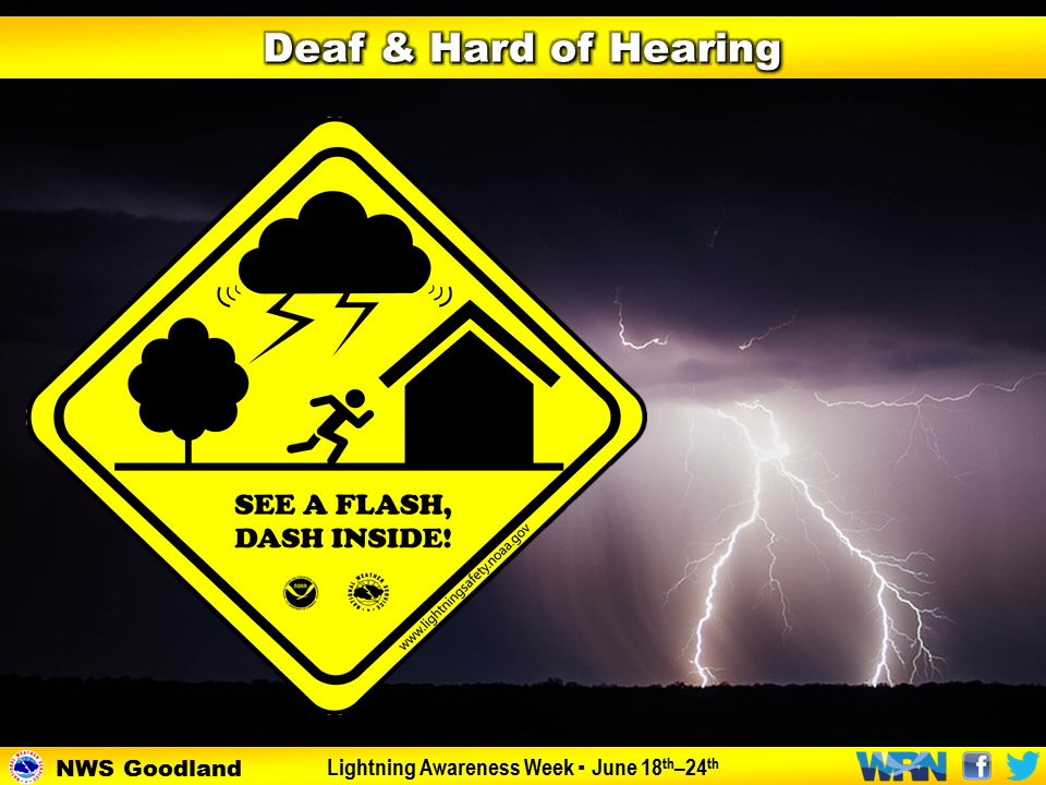 Deaf&HardOfHearing