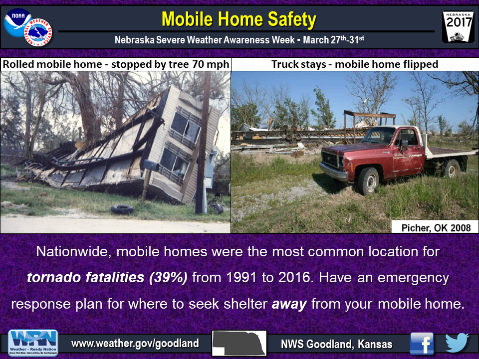 Mobile Home