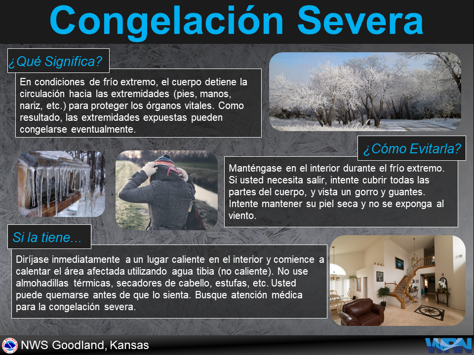 Nws Goodland Safety Graphics For Partner Use