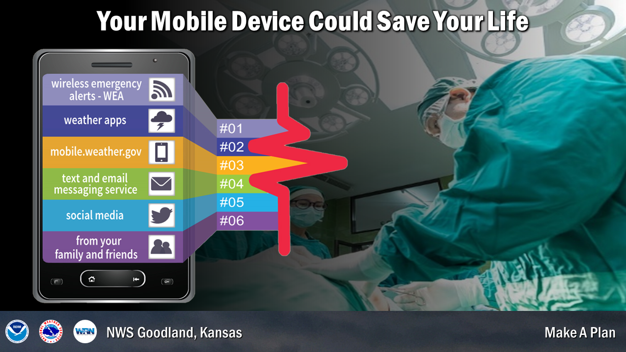 Your mobile device has many ways to get you weather alerts and warning such as weather apps, mobile.weather.gov, social media and text messages.