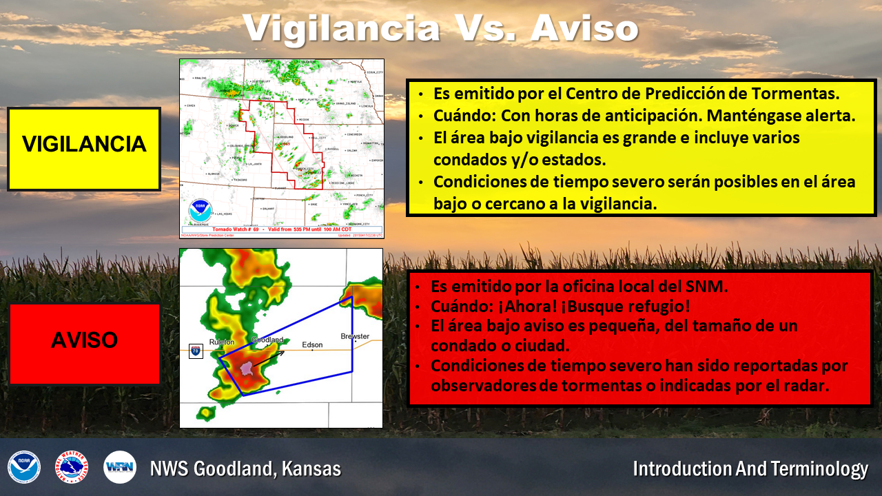 Vigilancia: Condiciones de tiempo severo serÃ¡n posibles en el Ã¡rea bajo o cercano a la vigilancia. Aviso: Condiciones de tiempo severo han sido reportadas por observadores de tormentas o indicadas por el radar.