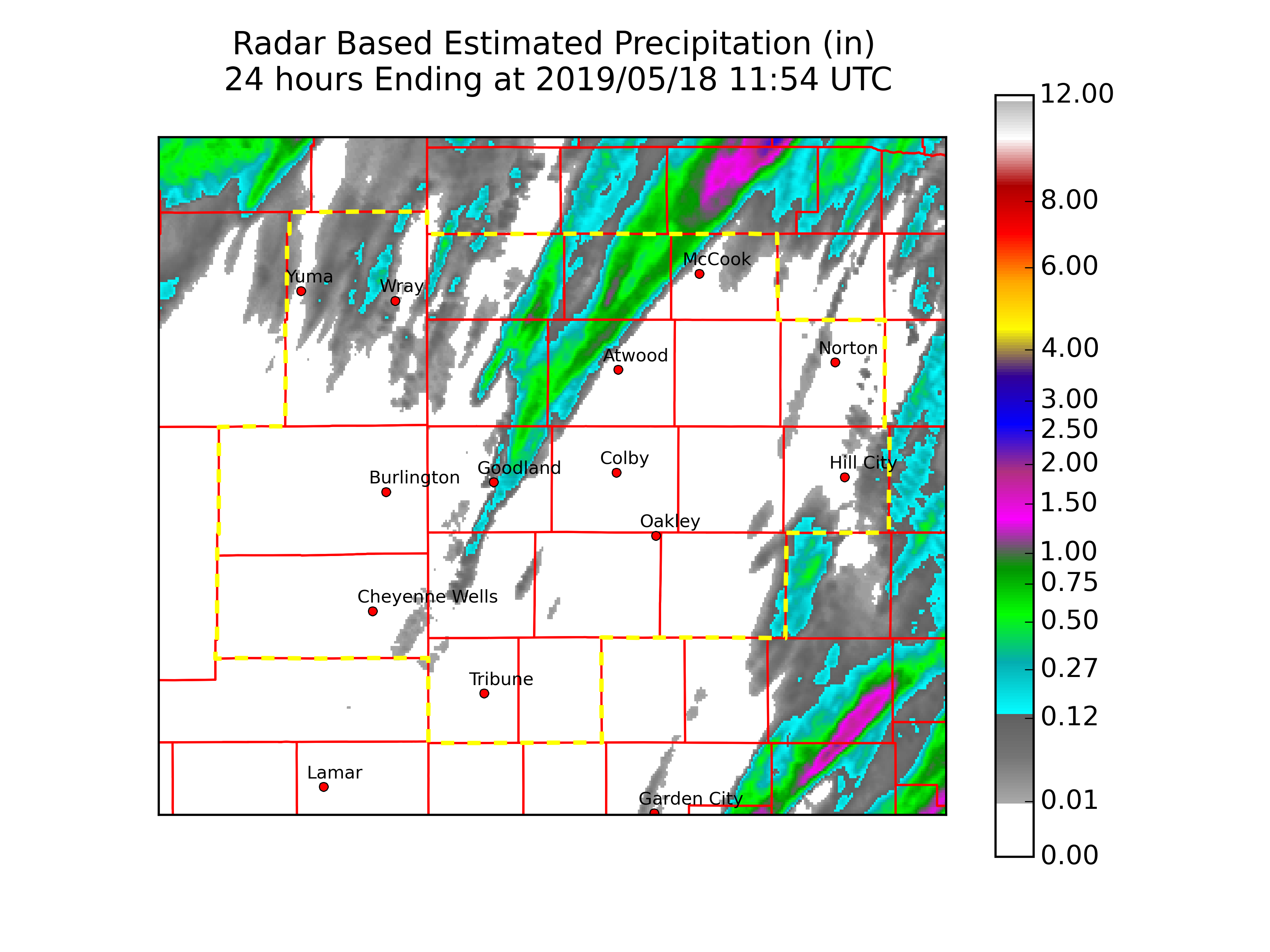 Radar Image