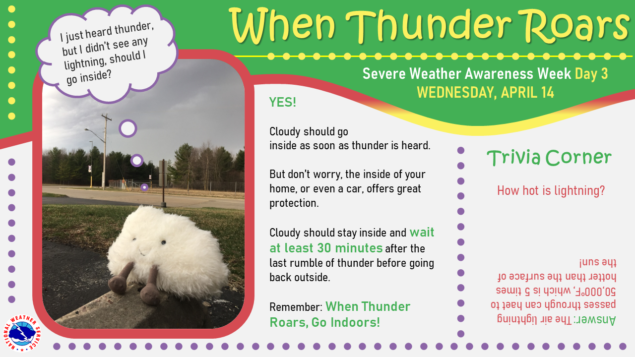 Severe Weather Awareness Campaign For Kids