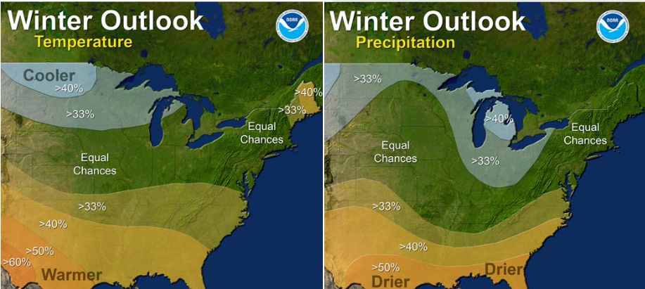 Winter weather outlook