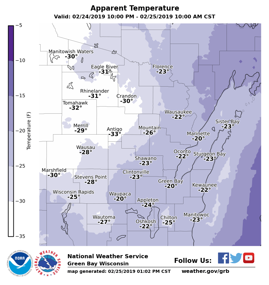 Wind chill