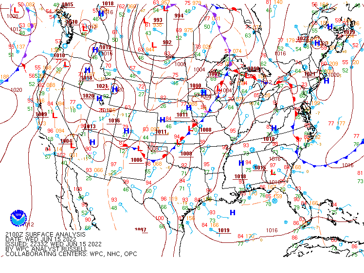 Surf Analysis