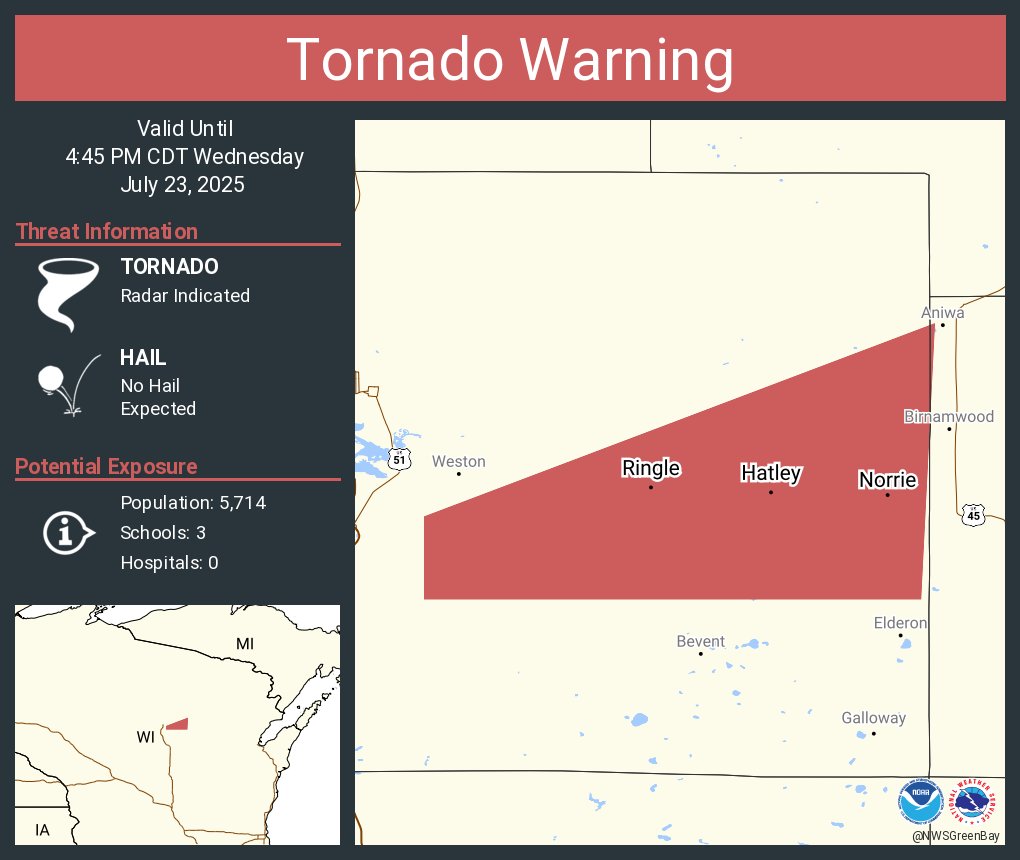 Tornado Warning