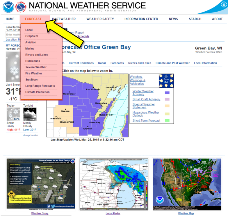 National Forecast Centers Links