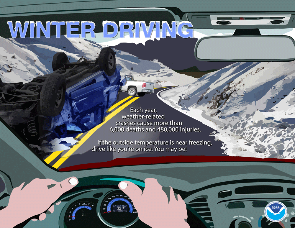 Safety Information