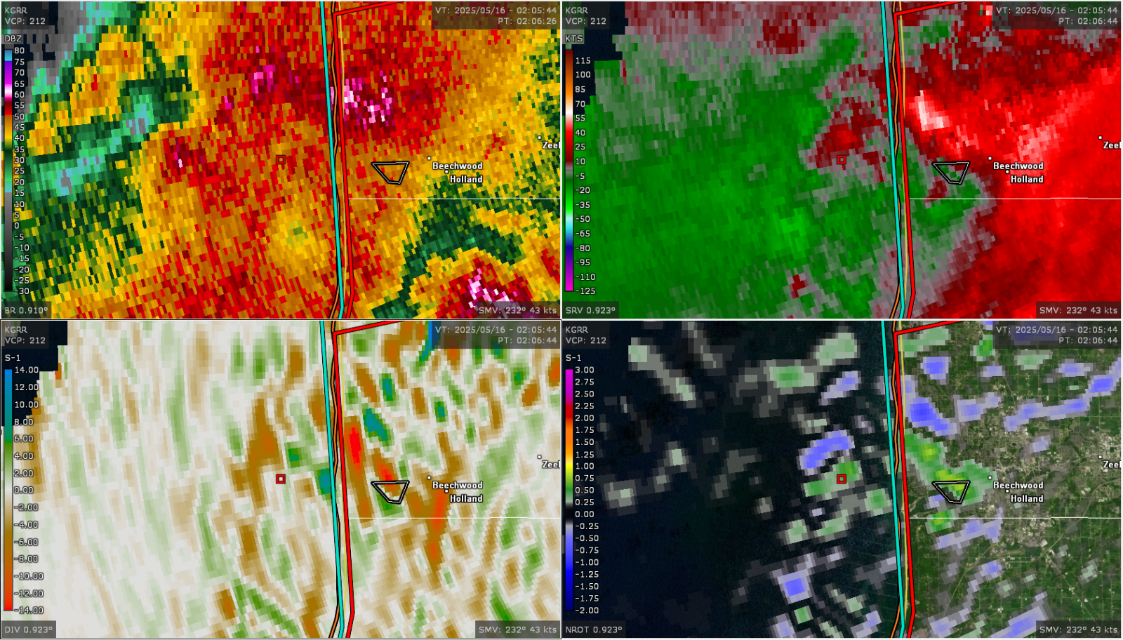 Four Panel Image showing, Reflectivity, Storm Relative Velocity,  