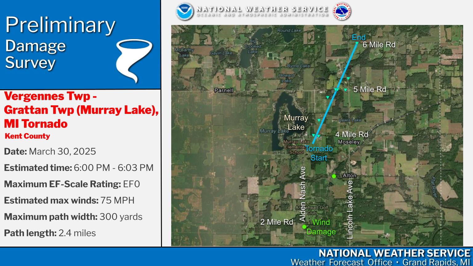 Murray Lake Tornado