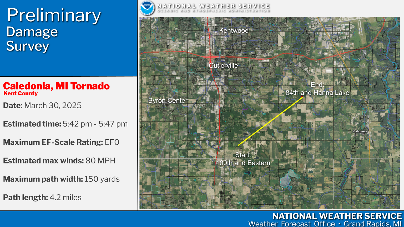 Caledonia Tornado