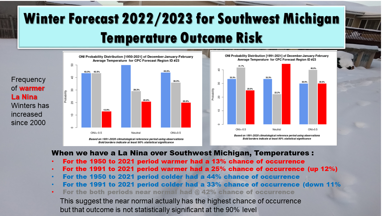Winter Forecast For Michigan 2024 Gertie Korney