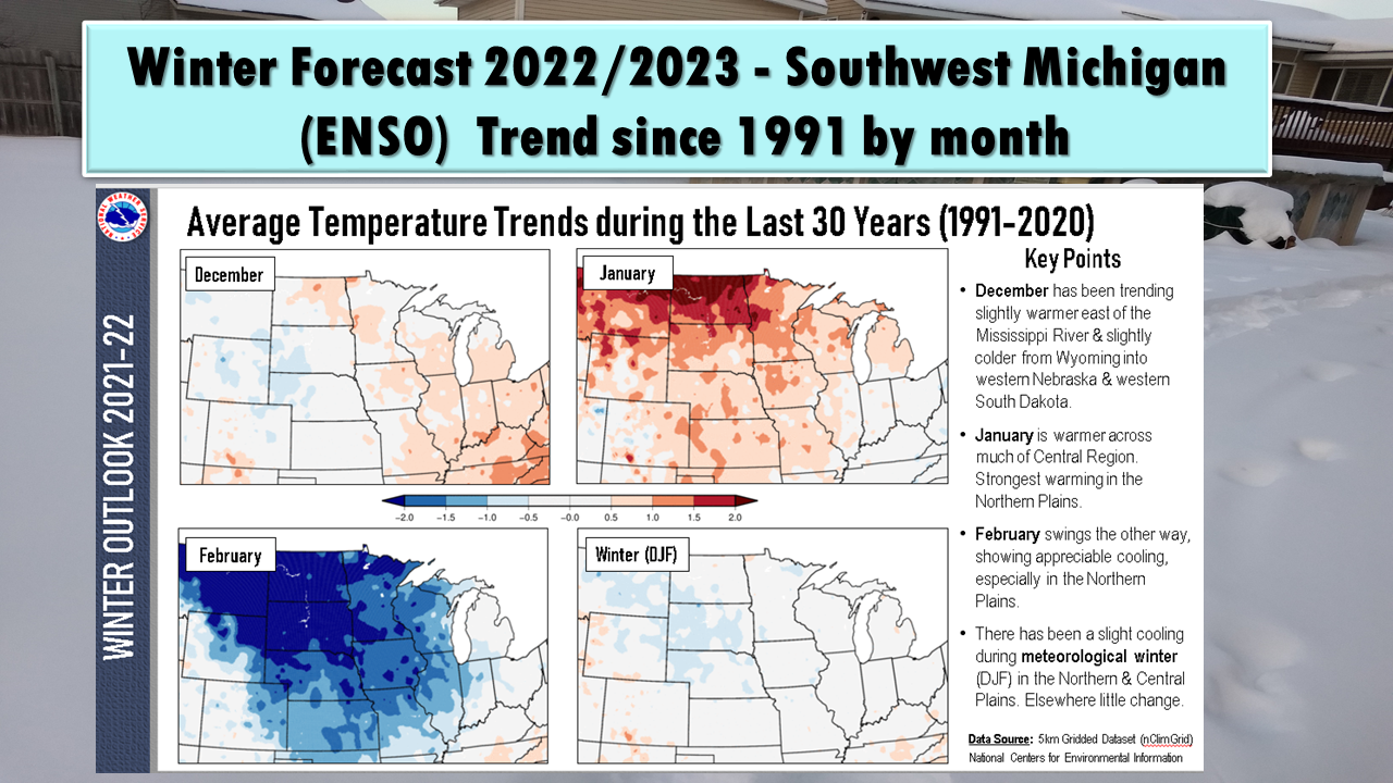 Winter Forecast for Southwest Michigan for 2022/2023