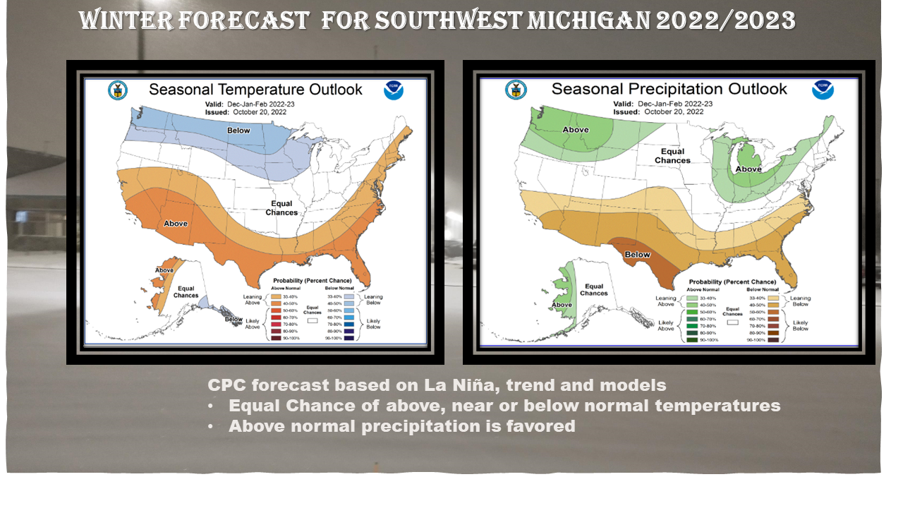 Winter Forecast for Southwest Michigan for 2022/2025