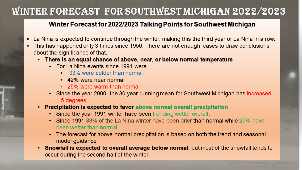 Winter Forecast for Southwest Michigan for 2022/2023