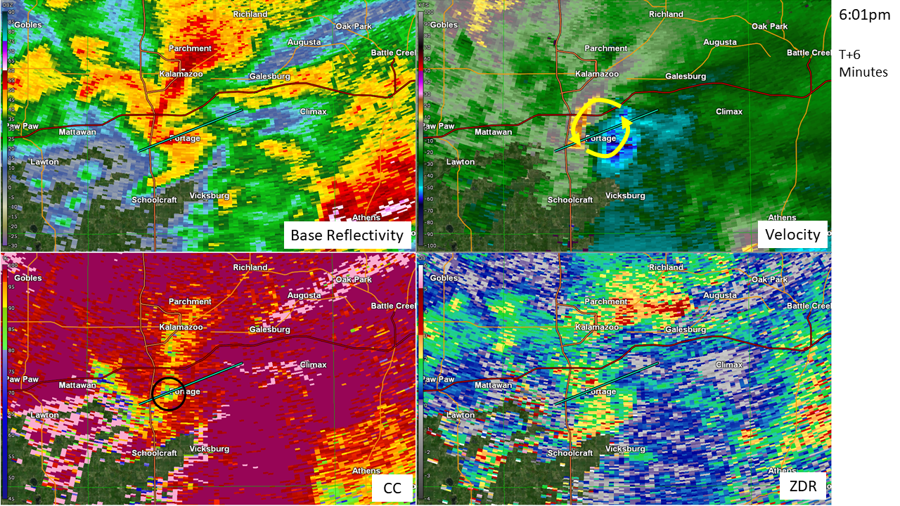 Radar Image