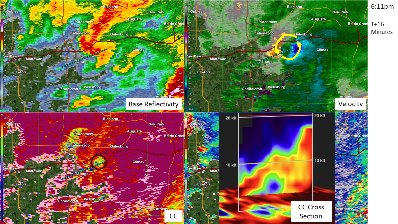Radar Image