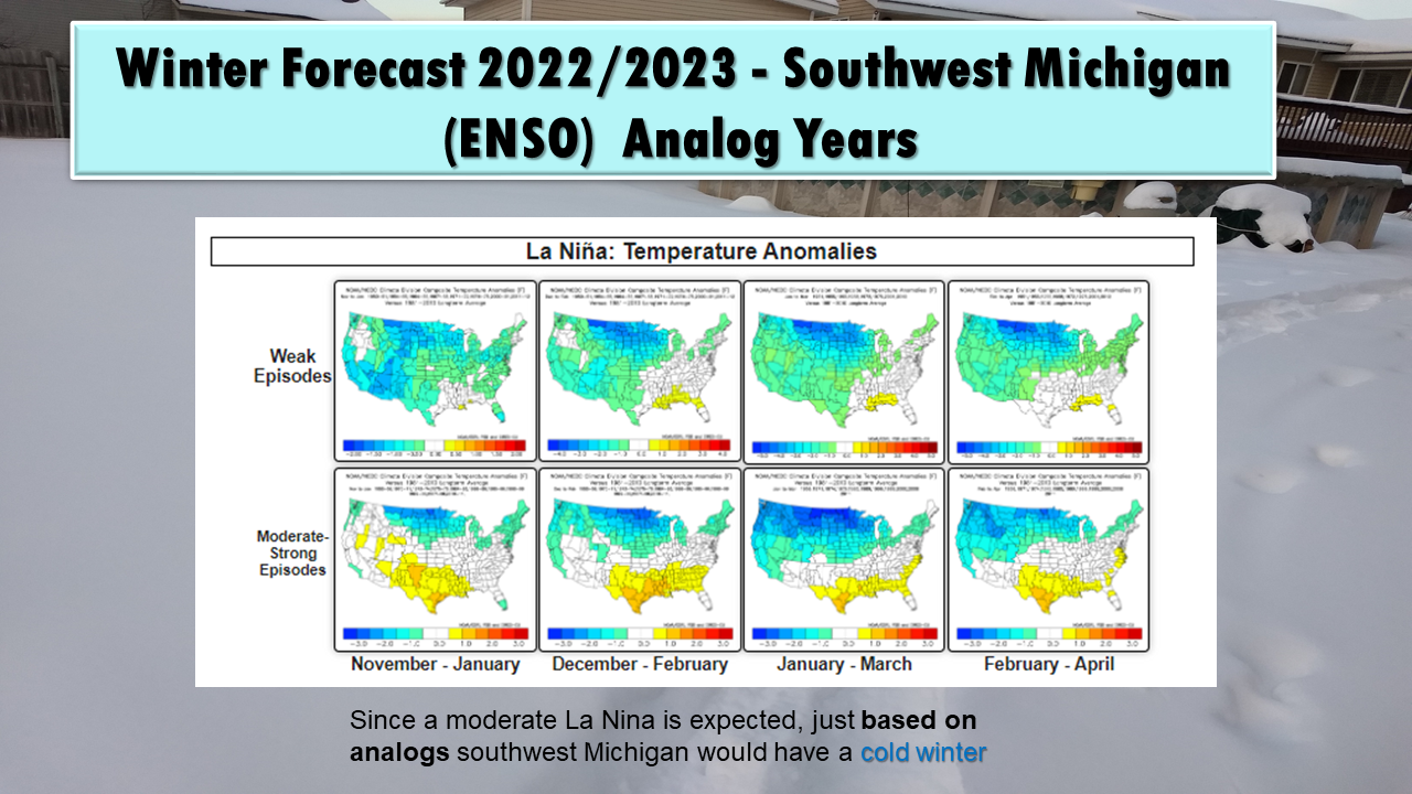 Winter Forecast for Southwest Michigan for 2022/2023