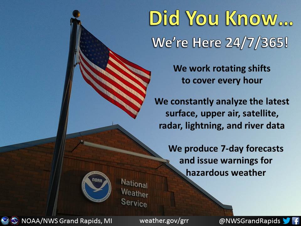 Did You Know We Are Staffed 24 7 365 Did You Know We Are Staffed 24 7 365