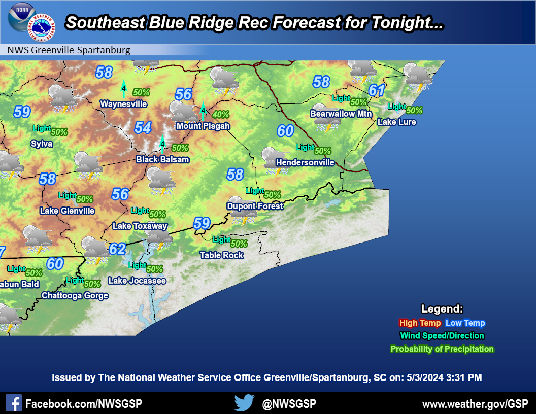 Blue Ridge Period 1 Forecast