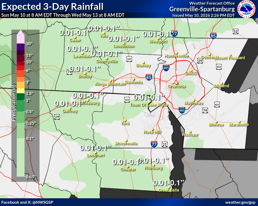 Expected Rainfall