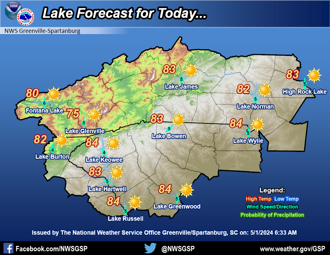 Period 1 Lake Forecast