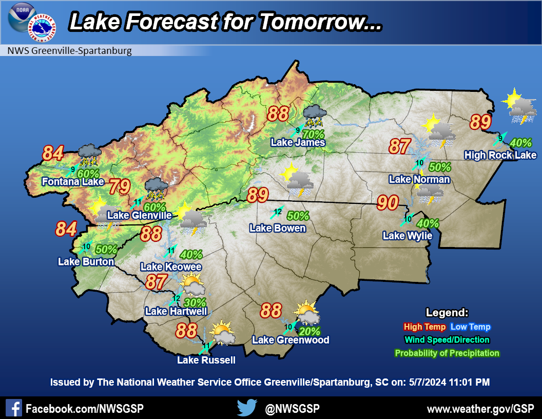 Period 2 Lake Forecast