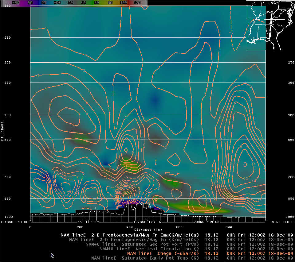 NAM-40 cross section of vertical motion and frontogenesis at 1200 UTC on 18 December
