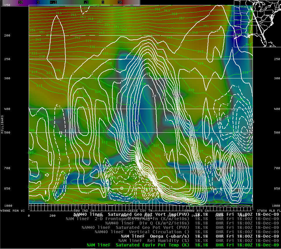 NAM40 cross section of vertical motion, saturated equivalent potential vorticity, and saturated equivalent potential temperature at 1800 UTC on 18 December